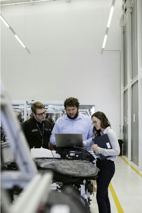 Sicherheit & Compliance